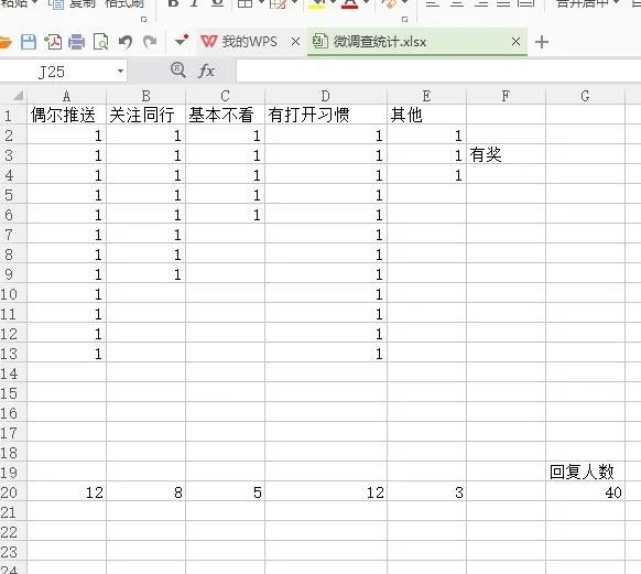 扬州市企业应该注册微信服务号还是微信订阅号  岛内营销dnnic.cn